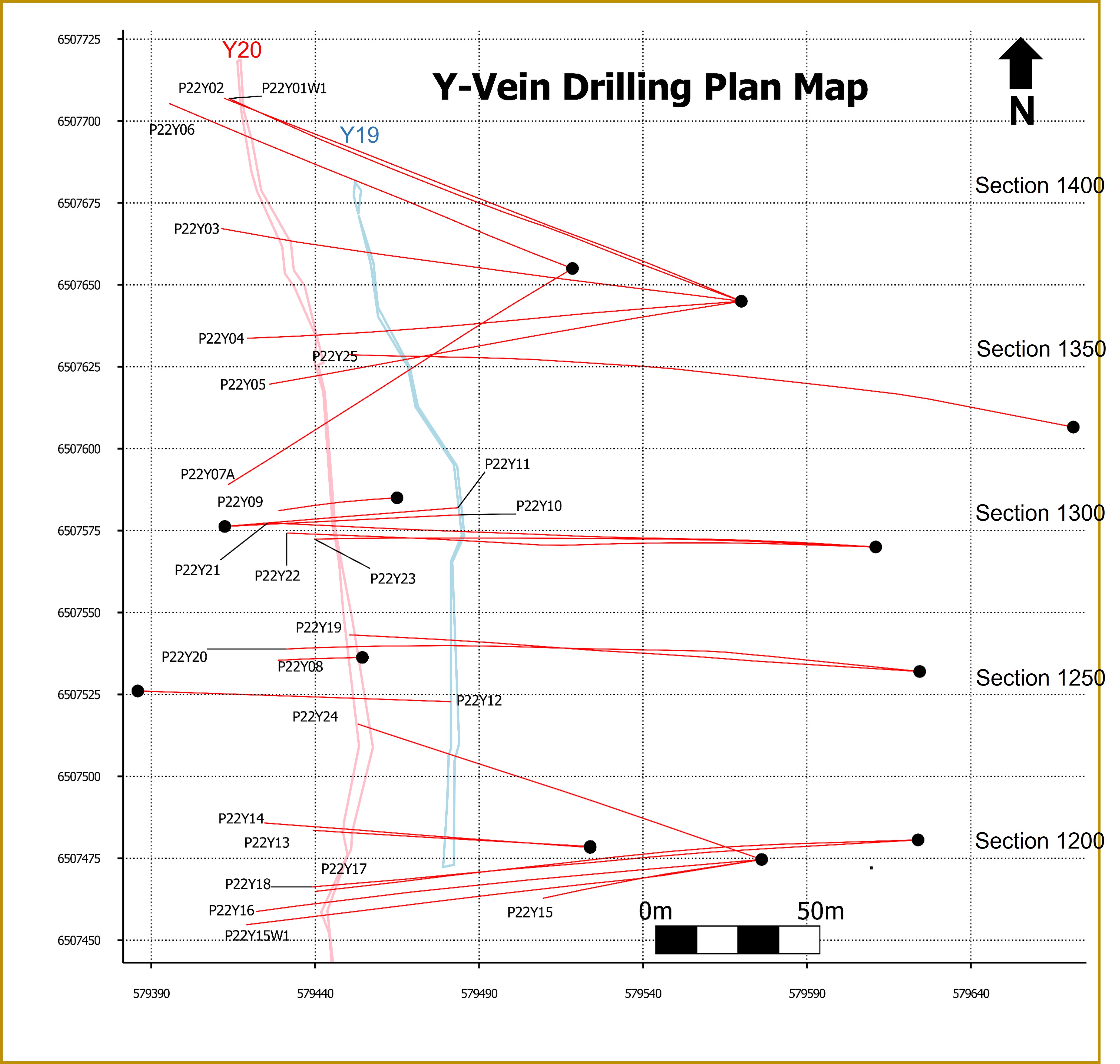 Y-Vein Drilling Plan Map