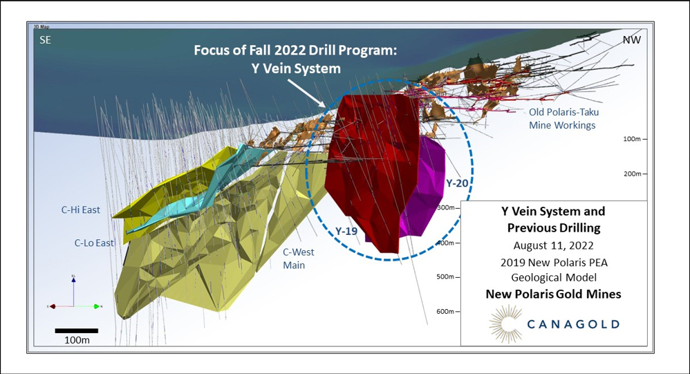 Y Vein System and Previous Drilling August 11, 2022